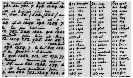 Coded letters of that time, all laboriously encoded and decoded by hand